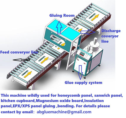 Linea di produzione di pannelli Eps Honeycomb con macchina adesiva automatica
