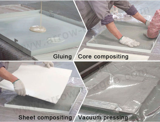 Mag Panel MgO Magnesium Oxide Board Ab Macchina per la preparazione della colla