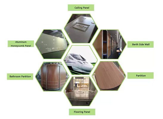 Macchina per la diffusione di colla per porte in PVC